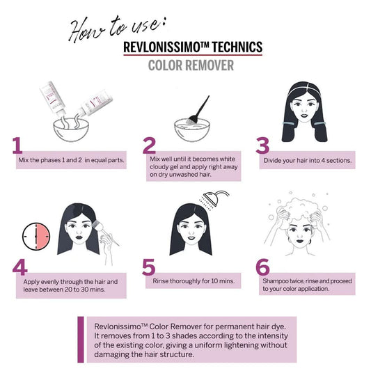 Revlonissimo Color Remover 2x100ml